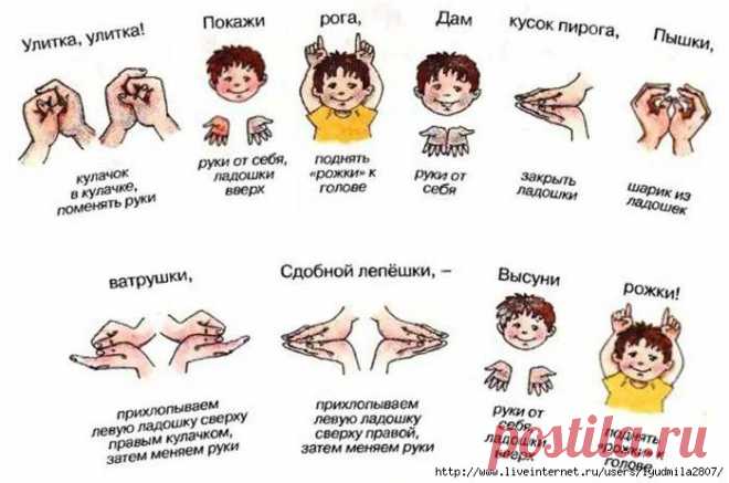 12 пальчиковых игр для детей от года до 7 лет.
