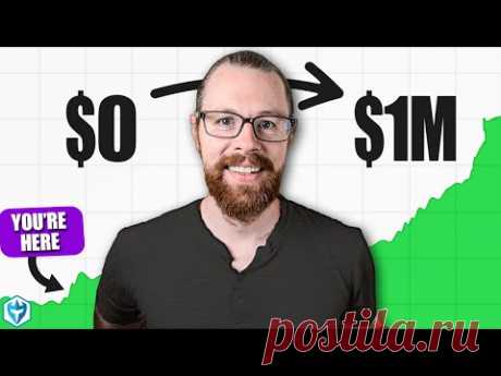 How to Start Investing (with ZERO experience)