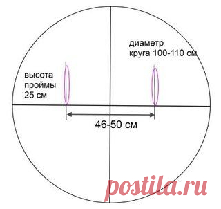Сундучок маминых идей - вязание, вышивка, МК