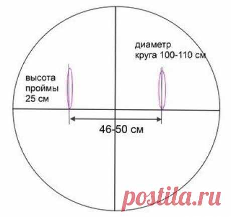 Сундучок маминых идей - вязание, вышивка, МК