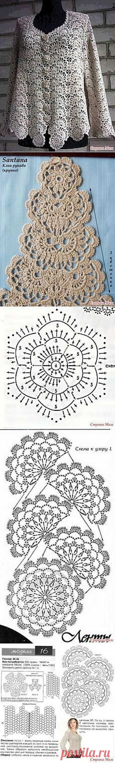 (3) Pinterest