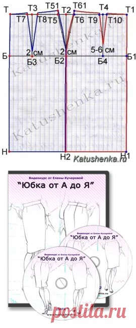 Шьем прямую юбку (Шитье и крой) | Журнал Вдохновение Рукодельницы