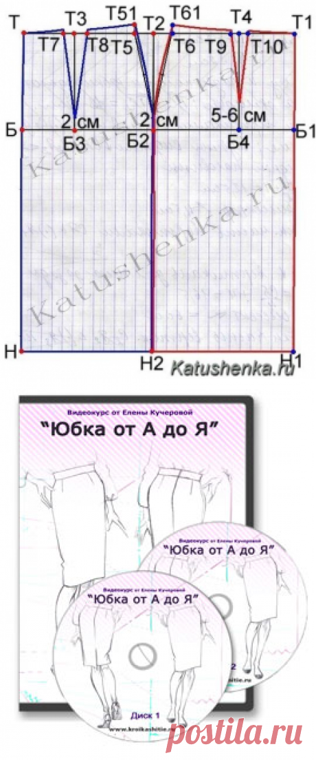 Шьем прямую юбку (Шитье и крой) | Журнал Вдохновение Рукодельницы