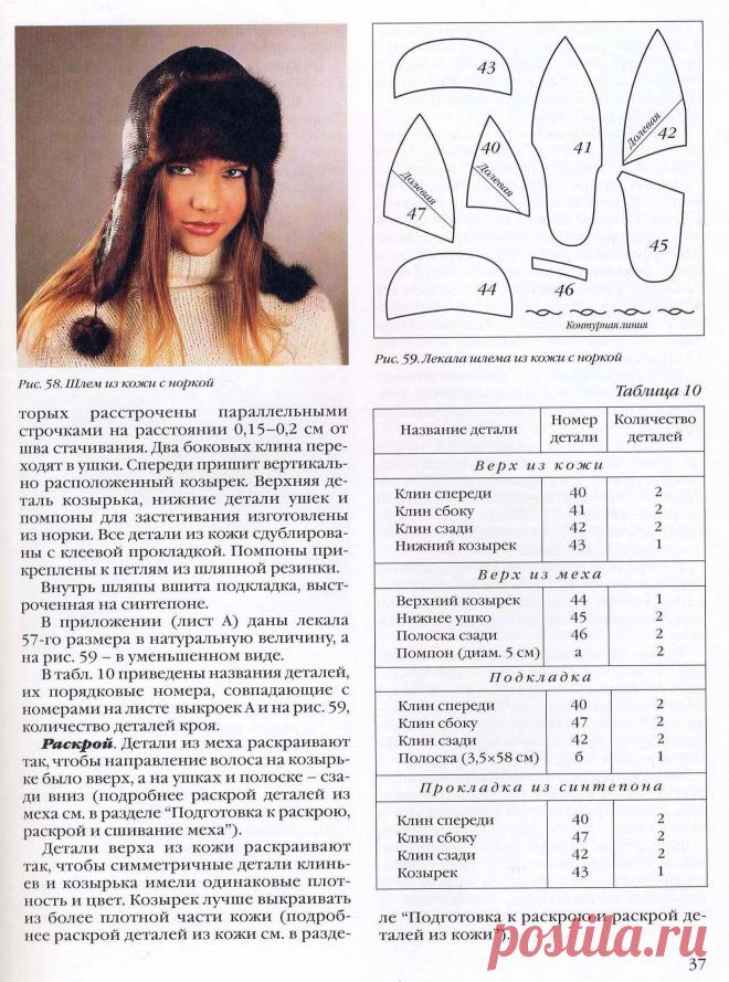 выкройка и шитье шапок из меха: 24 тыс изображений найдено в Яндекс.Картинках