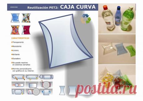 Коробочки из пластиковых бутылок.. Обсуждение на Блоги на Труде