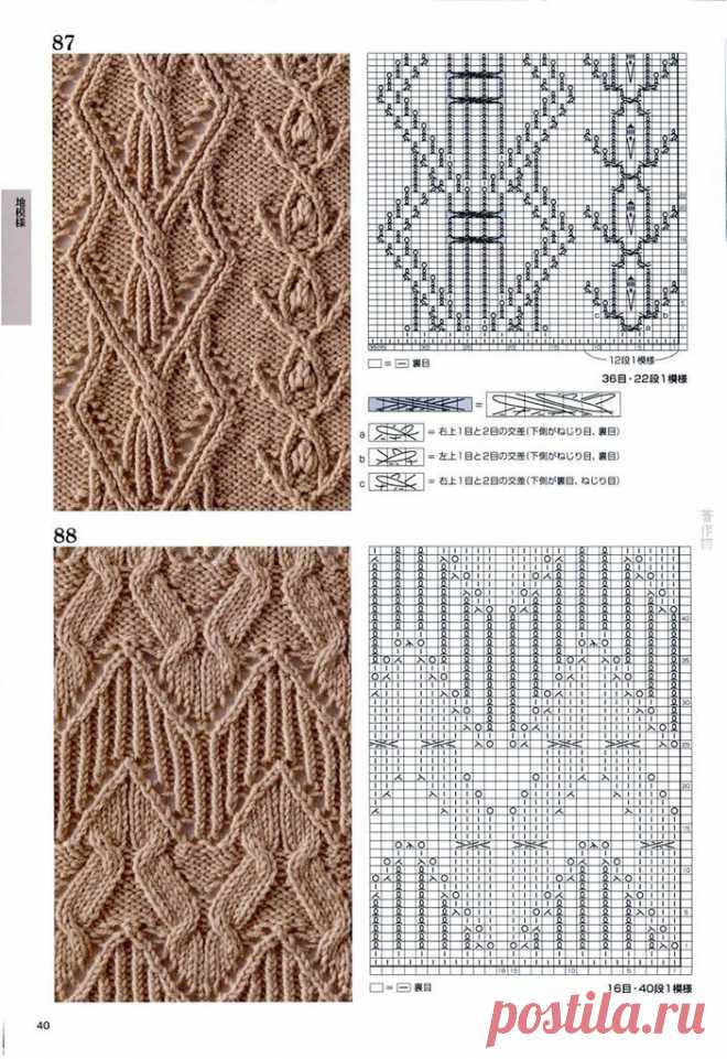 Мобильный LiveInternet Книга:«Knitting Pattern Book 260 by Hitomi Shida» | TVORYU - Дневник TVORYU |