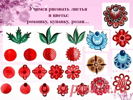 презентация изо 1 класс технология пришивание пуговиц: 11 тыс изображений найдено в Яндекс.Картинках