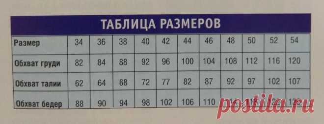 Выкройки для вязания. Готовые выкройки и обзор программ для вязания | Волшебные спицы | Яндекс Дзен