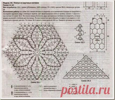 Платье из круглых мотивов связано крючком. Схема вязания платья крючком.