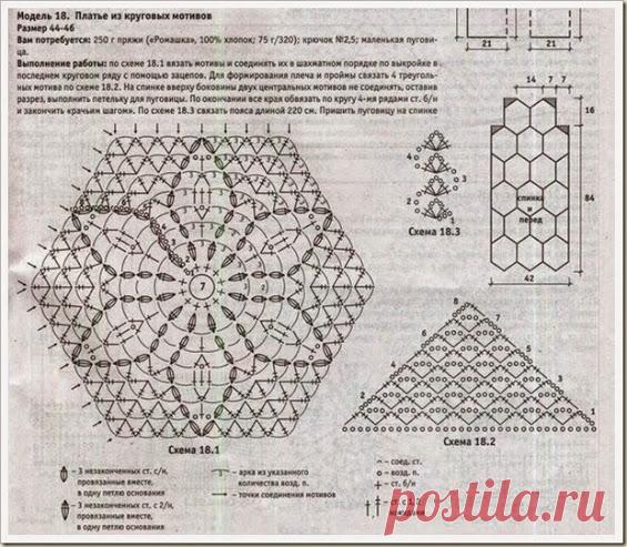 Платье из круглых мотивов связано крючком. Схема вязания платья крючком.