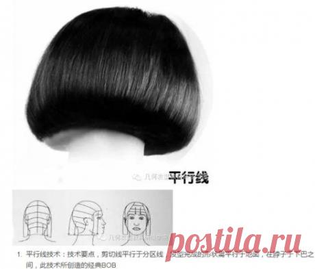 经典发型解析-几何剪发图解_几何学院-枫林 经典发型解析-几何剪发图解_几何学院-枫林_几何学院-枫林_新浪博客,几何学院-枫林,                       以上为几何学院分享的几何发型经典修剪图解，不知道你对以上技术掌握程度如何？       掌握的精准...