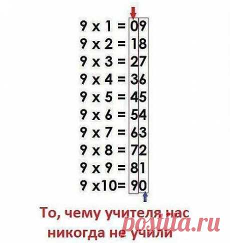 РОЗА *********
55 лет, Россия, &quot;&quot;&quot;&quot;&quot;