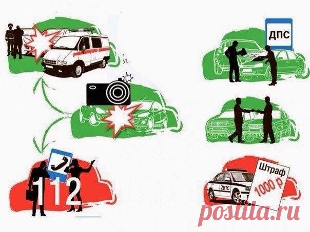 Как оформить ДТП: советы юриста