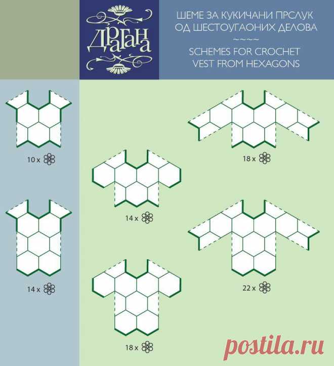 Вязание крючком, модели, схемы, уроки