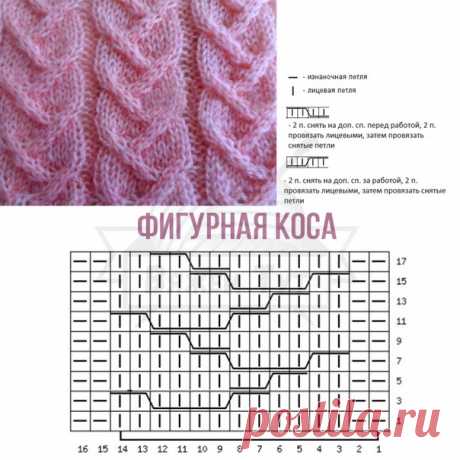 Фигурная коса

Фигурная коса спицами вяжется простыми перекрестами из 4-х петелек. Как вязать такие переплетения подробно описано в указаниях под схемой.

На сх. показаны только ЛР. ИР выполняем по рис-ку.

Горизонтальный Р равен 14п.+2п.+2кр. По вертикали делаем однократно с 1р. по 18р., затем вяжите, повторяя с 3-го р.