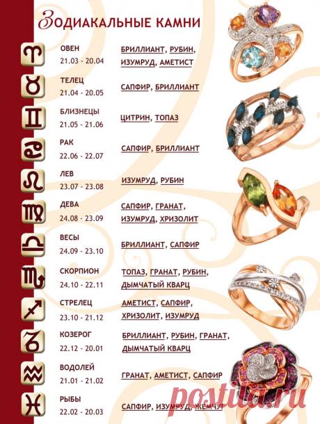 Бижутерия из натуральных камней..