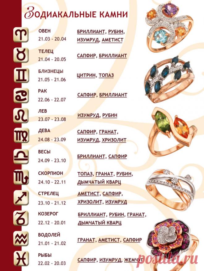 Бижутерия из натуральных камней..