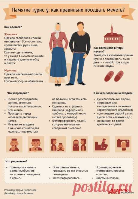 КАК ПРАВИЛЬНО ПОСЕЩАТЬ МЕЧЕТЬ