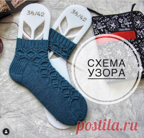 Краткое описание и схема узора для вяязания носков. | OK.RU