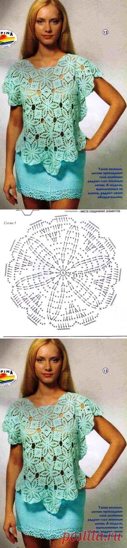 Ажурная блузка.