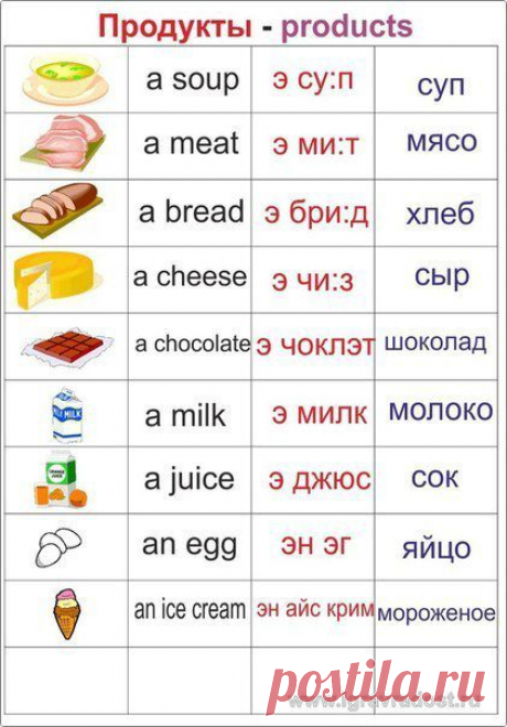 Продукты