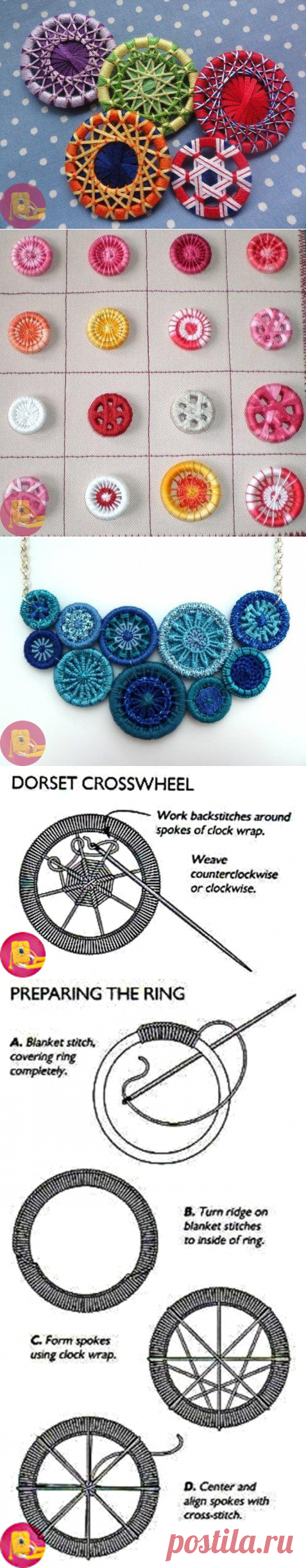 ​Дорсетская пуговица — Сделай сам, идеи для творчества - DIY Ideas