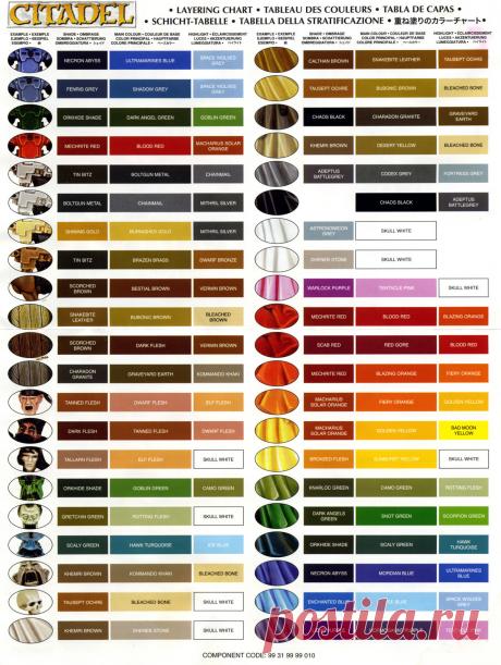 Таблица сочетаний цветов в дизайне - Цветоведение и колористика - Все для студента