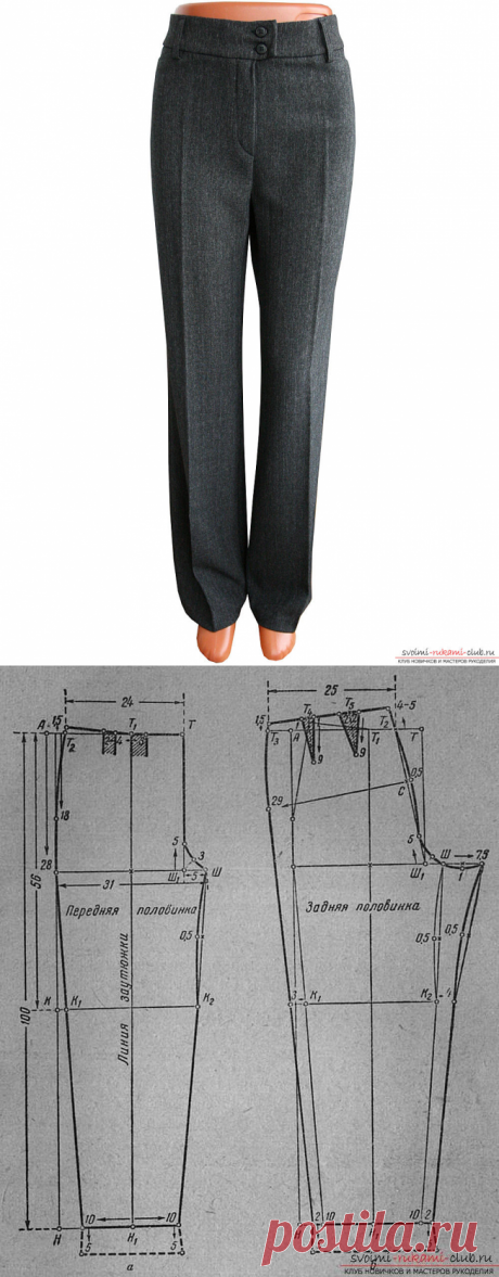 Инструкция по построению выкройки женских брюк классической модели поможет самостоятельно сделать чертеж