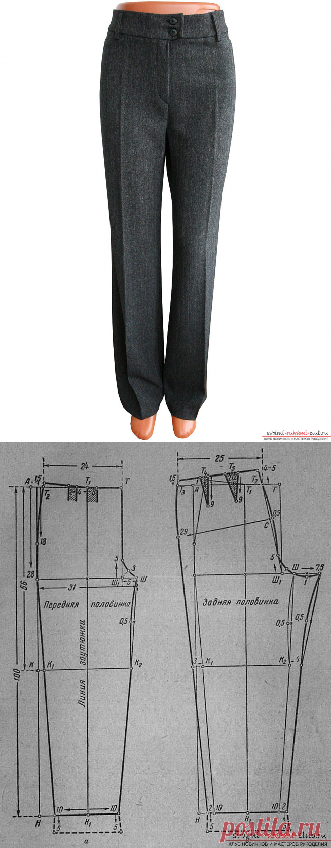 Инструкция по построению выкройки женских брюк классической модели поможет самостоятельно сделать чертеж