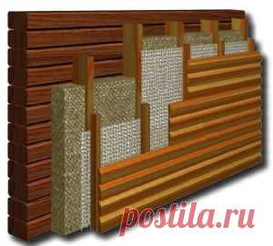 Отделка теплоизоляцией домов - СОСЕД-ДОМОСЕД