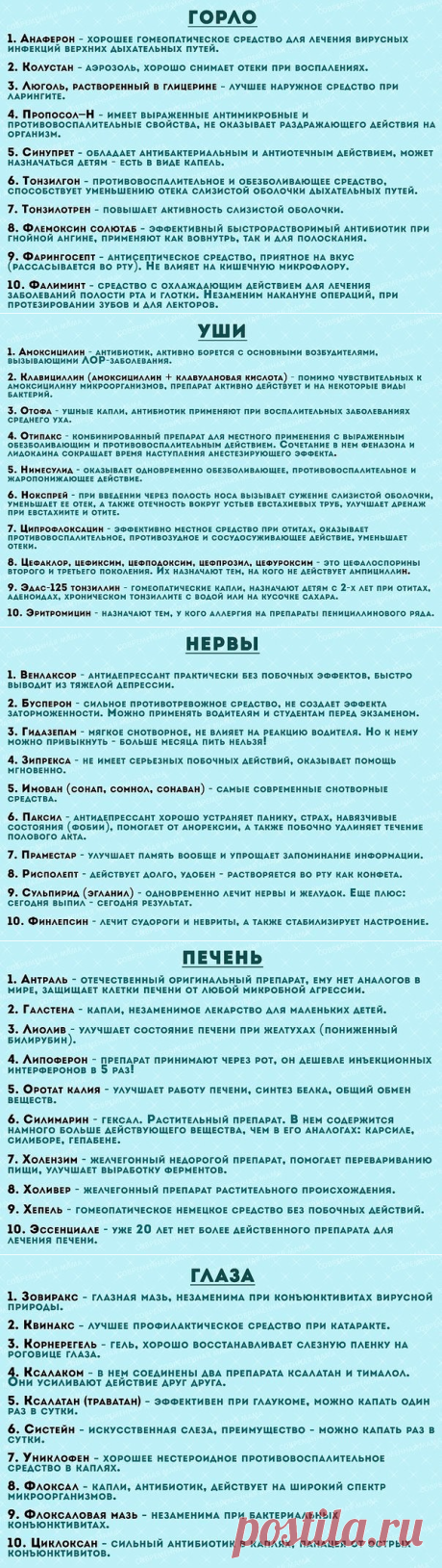 Лучшее