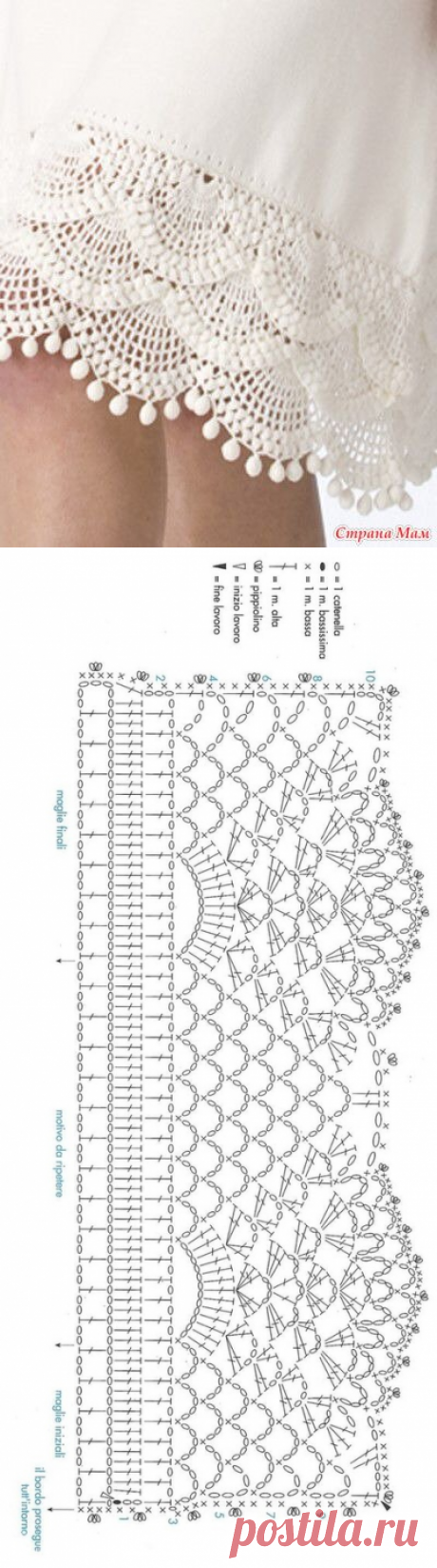 Рукодельницам в копилочку: варианты обвязки низа — Сделай сам, идеи для творчества - DIY Ideas