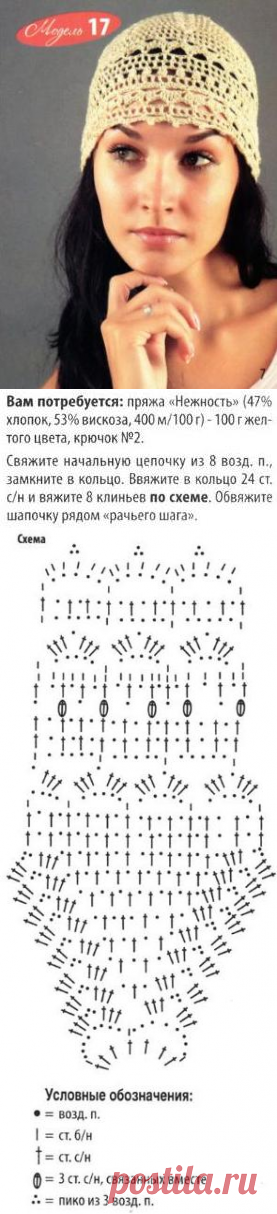 Ажурная летняя шапочка крючком.