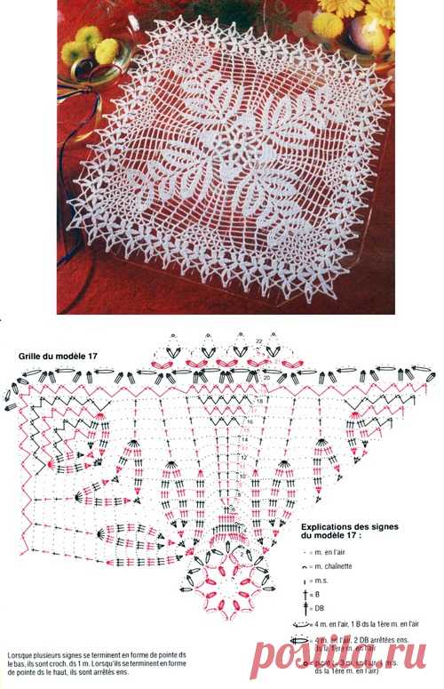 салфетки и скатерти крючком фото со схемами: 26 тыс изображений найдено в Яндекс.Картинках