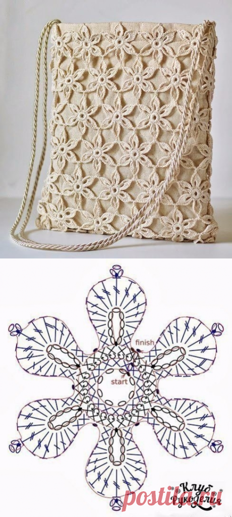 Как связать ажурную сумочку — Сделай сам, идеи для творчества - DIY Ideas