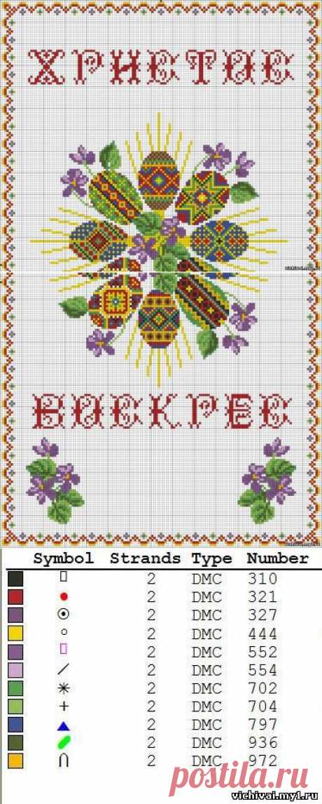 ВЫШИВКА НА ПАСХАЛЬНОМ ПОЛОТЕНЦЕ "ХРИСТОС ВОСКРЕС!" - ПАСХА - ВЫШИТЫЕ ОТКРЫТКИ - Каталог файлов - ВЫШИВКА КРЕСТОМ