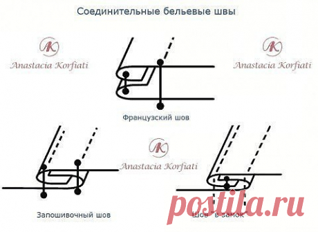 Одноклассники