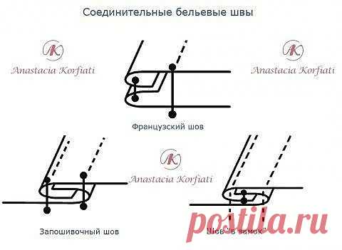 Одноклассники