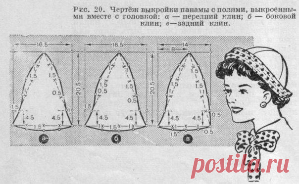 Выкройки и схемы детской одежды | ВКонтакте