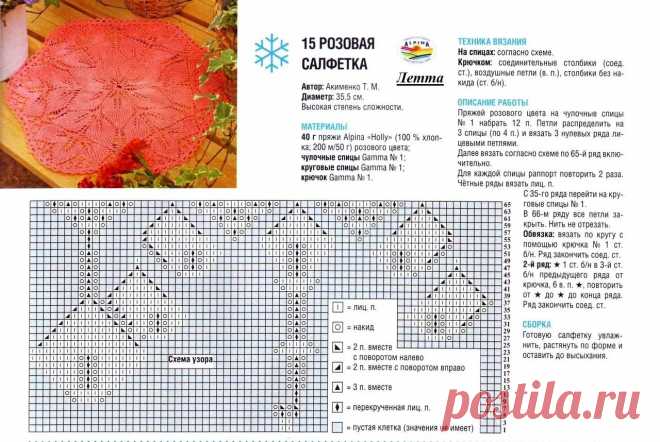 Салфетки спицами: создание простой скатерти и ажурных платков для начинающих