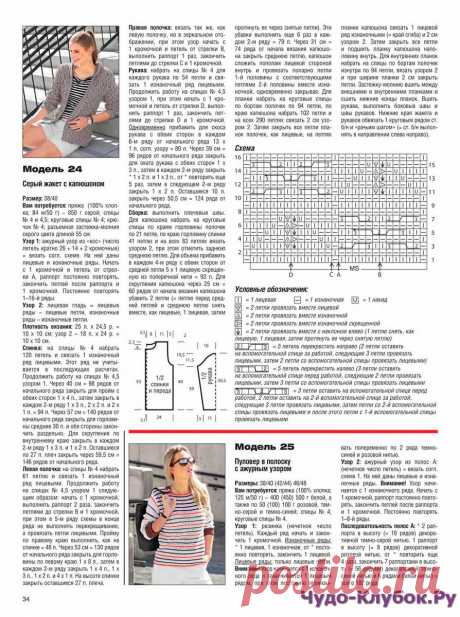 Сабрина 4 2017 | ЧУДО-КЛУБОК.РУ