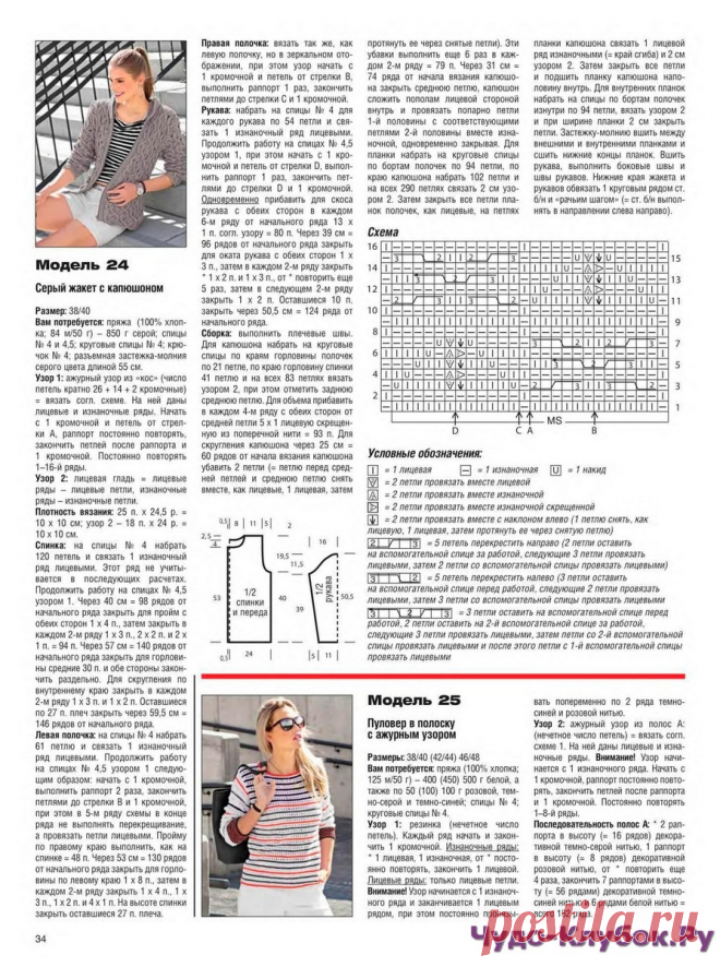 Сабрина 4 2017 | ЧУДО-КЛУБОК.РУ