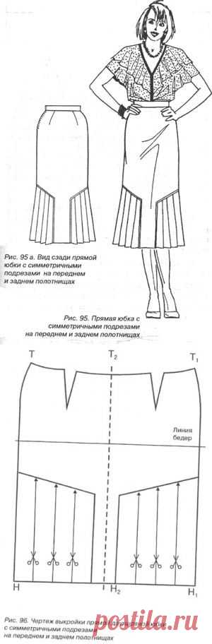 Шьем юбки на любой вкус - 12. Прямая юбка с симметричными подрезами на переднем и заднем полотнищах
