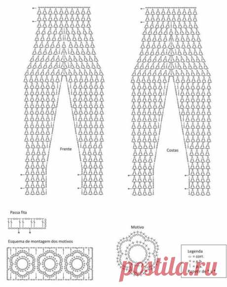 Pin page