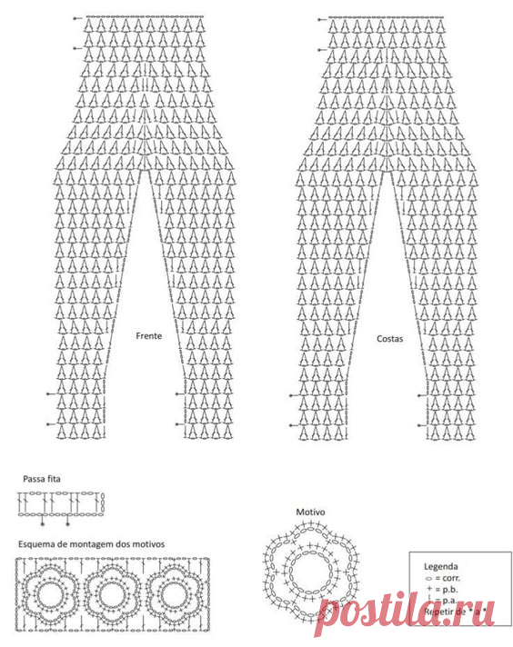 Pin page