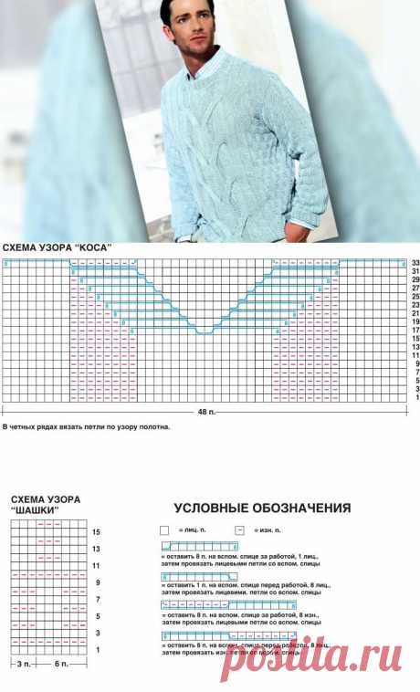 Пуловер с «косами» | Loveknitting.ru