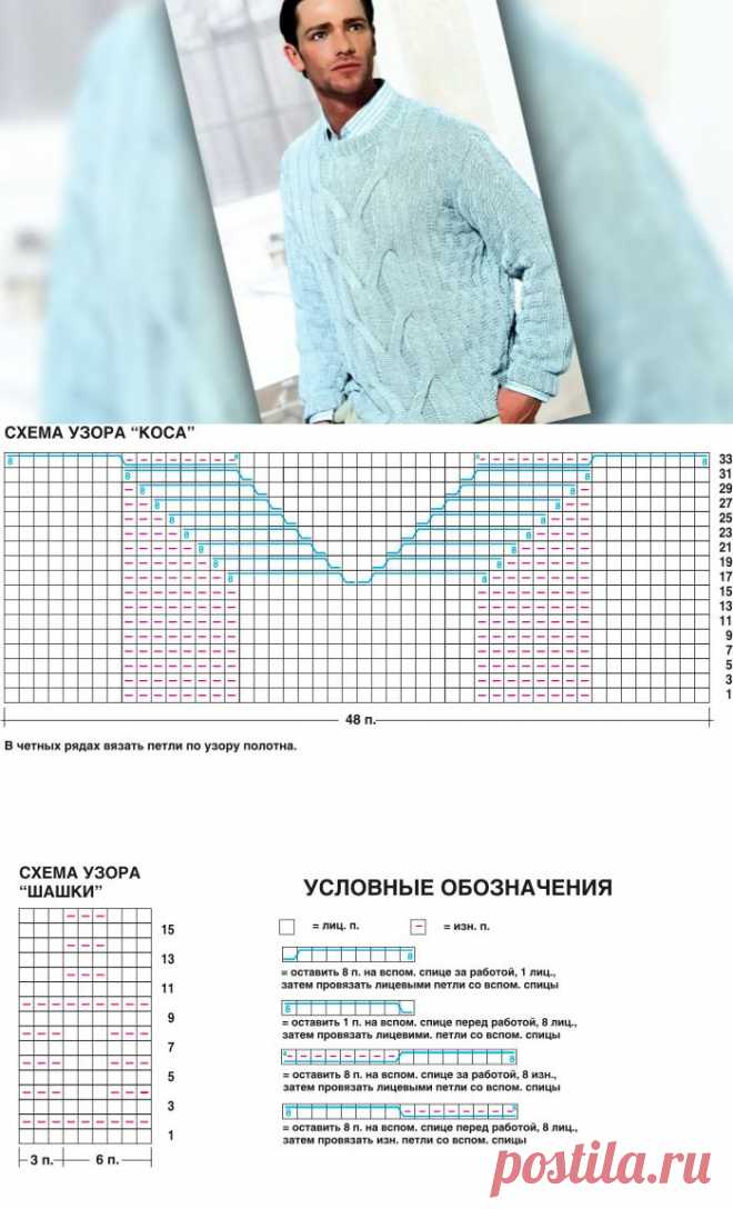 Пуловер с «косами» | Loveknitting.ru