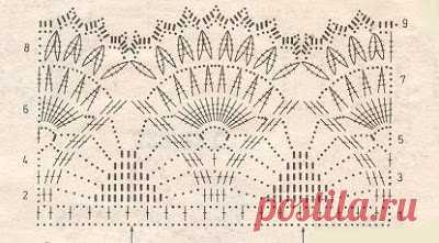 Irish crochet &: CROCHET TOP ... ТОП КРЮЧКОМ