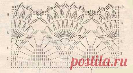 Irish crochet &: CROCHET TOP ... ТОП КРЮЧКОМ