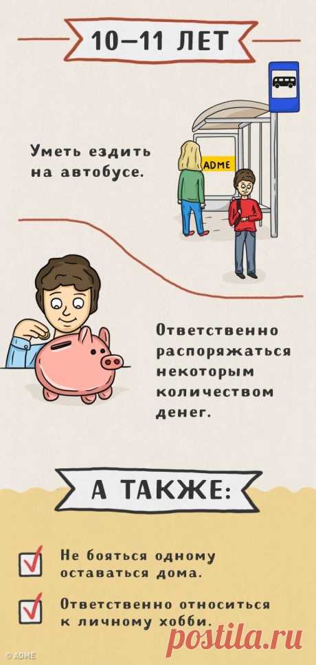 Вот какие дела можно поручить детям разного возраста